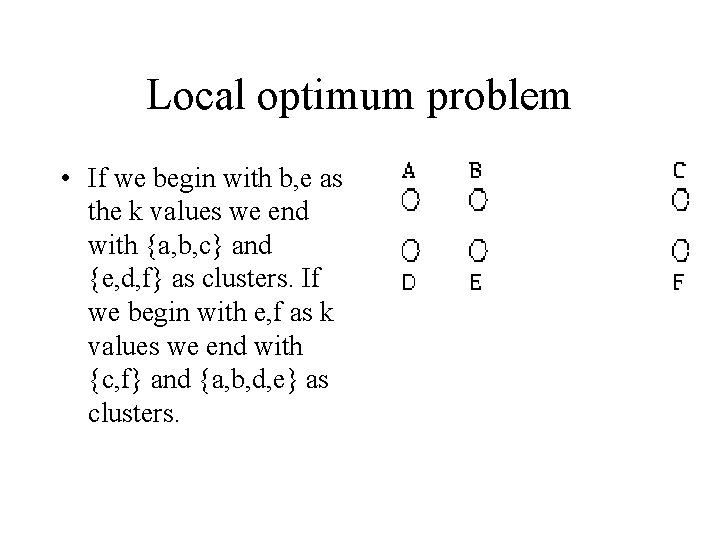 Local optimum problem • If we begin with b, e as the k values Local optimum problem • If we begin with b, e as the k values