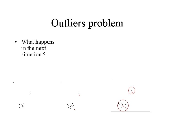 Outliers problem • What happens in the next situation ? Outliers problem • What happens in the next situation ?