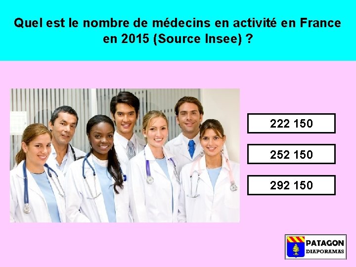 Quel est le nombre de médecins en activité en France en 2015 (Source Insee)