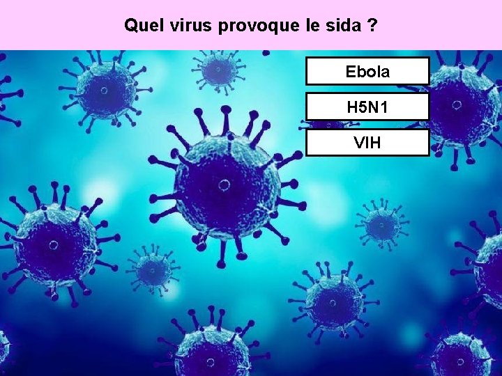 Quel virus provoque le sida ? Ebola H 5 N 1 VIH 