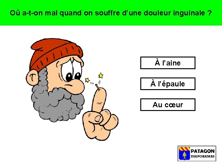 Où a-t-on mal quand on souffre d’une douleur inguinale ? À l’aine À l’épaule