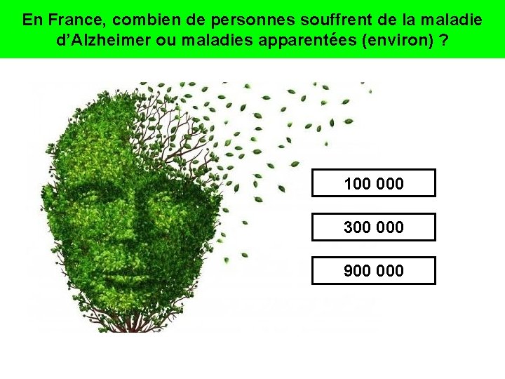 En France, combien de personnes souffrent de la maladie d’Alzheimer ou maladies apparentées (environ)