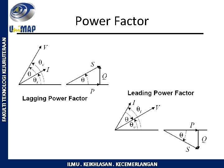 FAKULTI TEKNOLOGI KEJURUTERAAN Power Factor ILMU. KEIKHLASAN. KECEMERLANGAN 