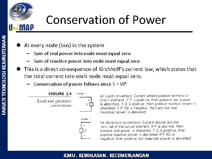 FAKULTI TEKNOLOGI KEJURUTERAAN Conservation of Power l At every node (bus) in the system