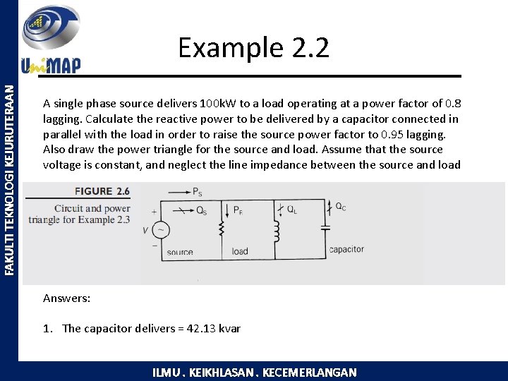 FAKULTI TEKNOLOGI KEJURUTERAAN Example 2. 2 A single phase source delivers 100 k. W