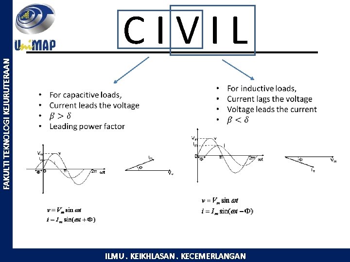 FAKULTI TEKNOLOGI KEJURUTERAAN CIVIL ILMU. KEIKHLASAN. KECEMERLANGAN 