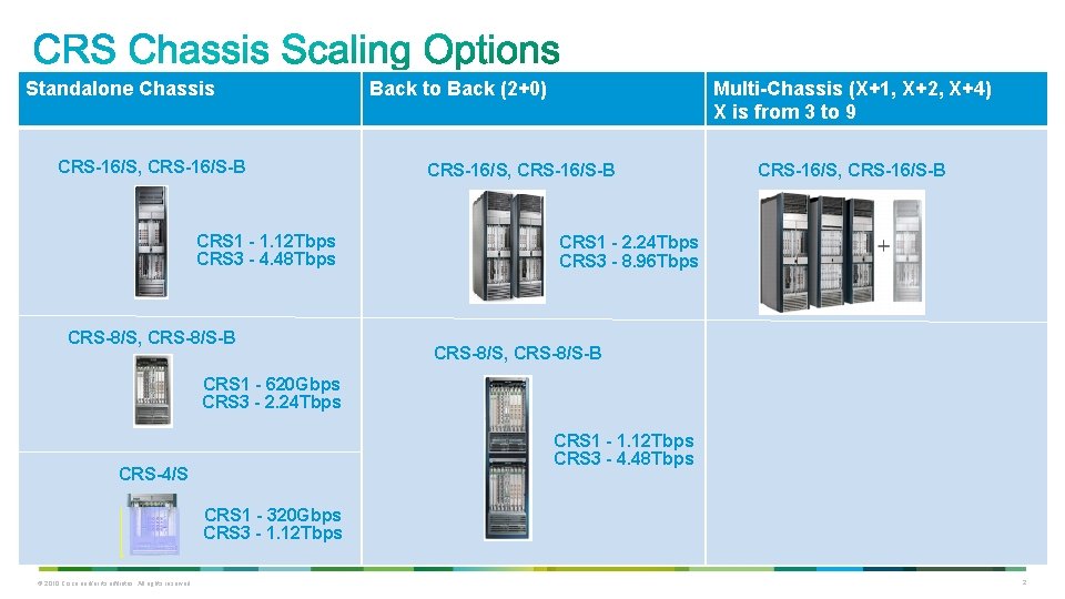 Standalone Chassis CRS-16/S, CRS-16/S-B CRS 1 - 1. 12 Tbps CRS 3 - 4. Standalone Chassis CRS-16/S, CRS-16/S-B CRS 1 - 1. 12 Tbps CRS 3 - 4.