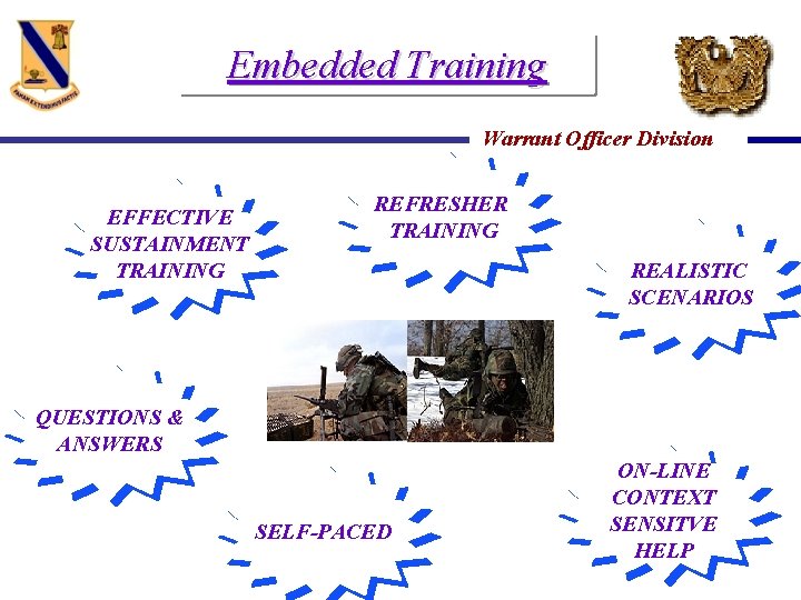 Embedded Training Warrant Officer Division EFFECTIVE SUSTAINMENT TRAINING REFRESHER TRAINING REALISTIC SCENARIOS QUESTIONS &