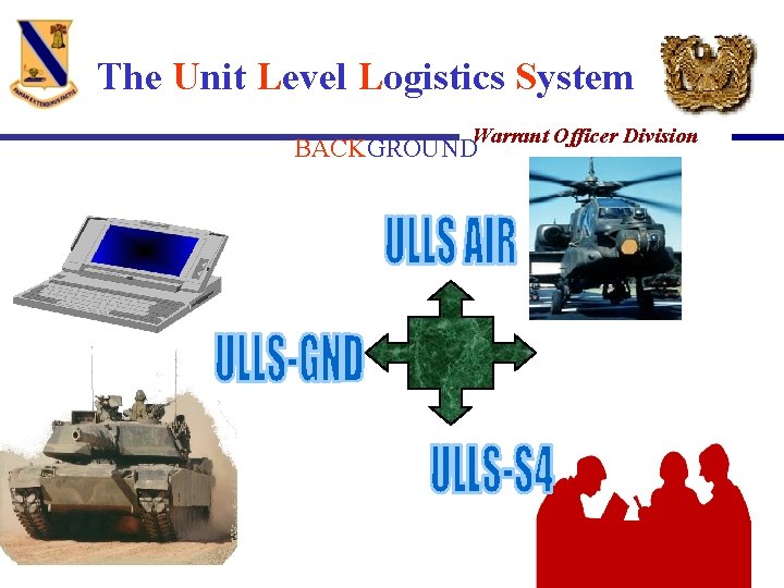 The Unit Level Logistics System Warrant Officer Division BACKGROUND 