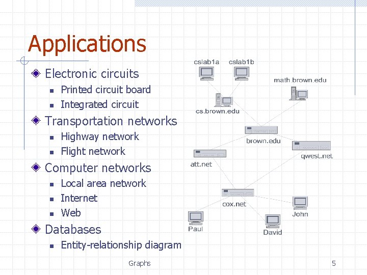 Applications Electronic circuits n n Printed circuit board Integrated circuit Transportation networks n n