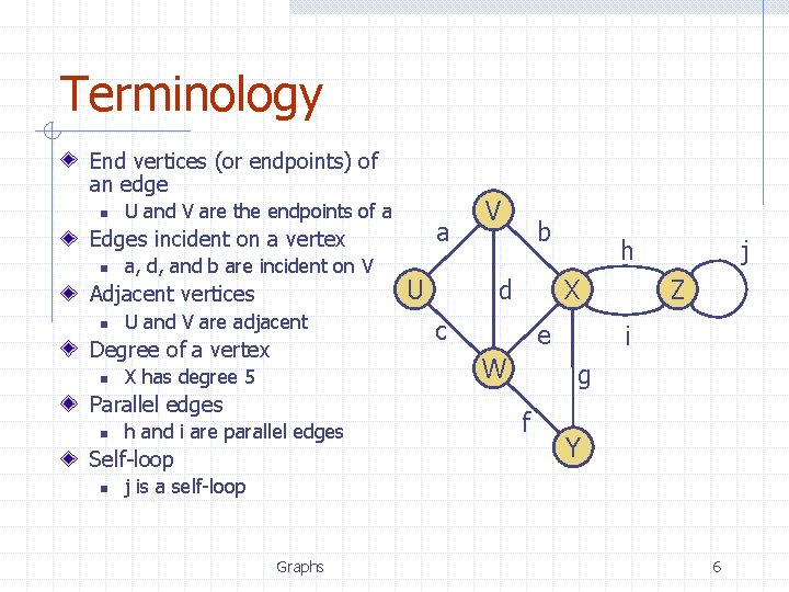 Terminology End vertices (or endpoints) of an edge n U and V are the