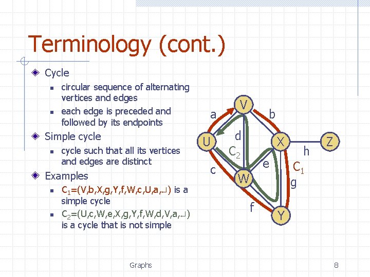 Terminology (cont. ) Cycle n n circular sequence of alternating vertices and edges each