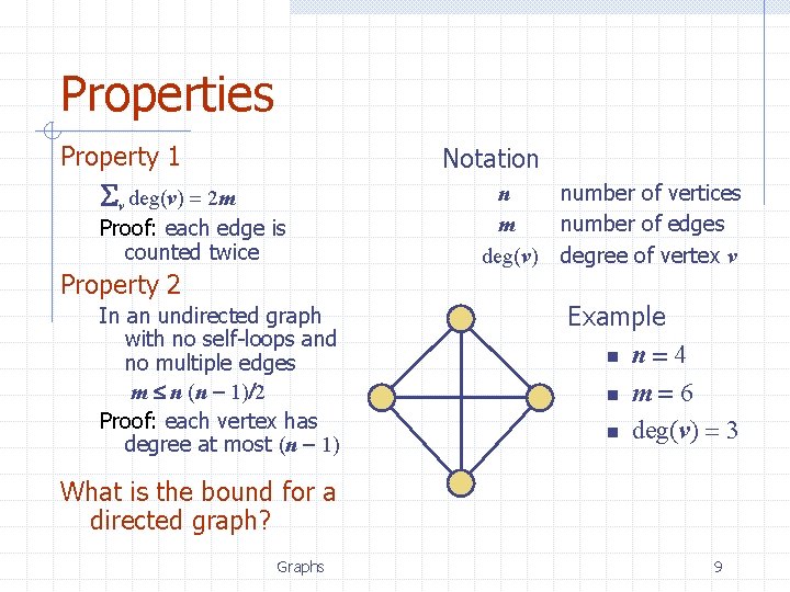 Properties Property 1 Notation Sv deg(v) = 2 m Proof: each edge is counted