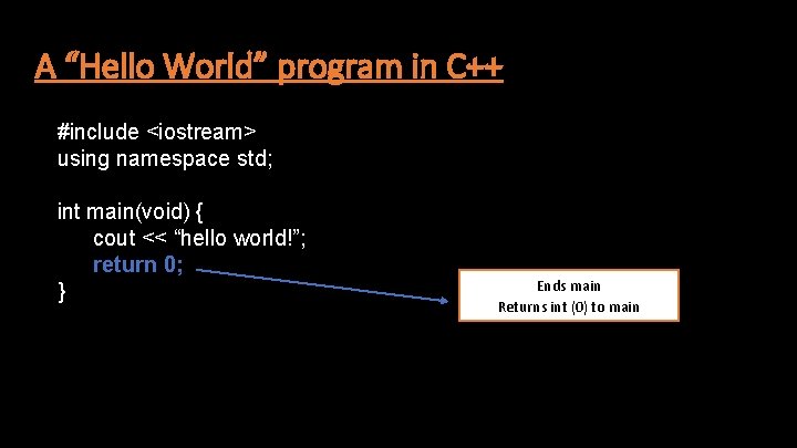 A “Hello World” program in C++ #include <iostream> using namespace std; int main(void) {