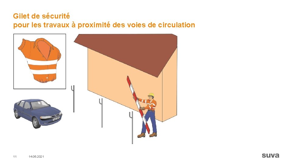 Gilet de sécurité pour les travaux à proximité des voies de circulation 11 14.