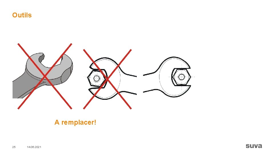 Outils A remplacer! 25 14. 06. 2021 