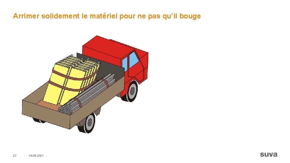 Arrimer solidement le matériel pour ne pas qu’il bouge 27 14. 06. 2021 