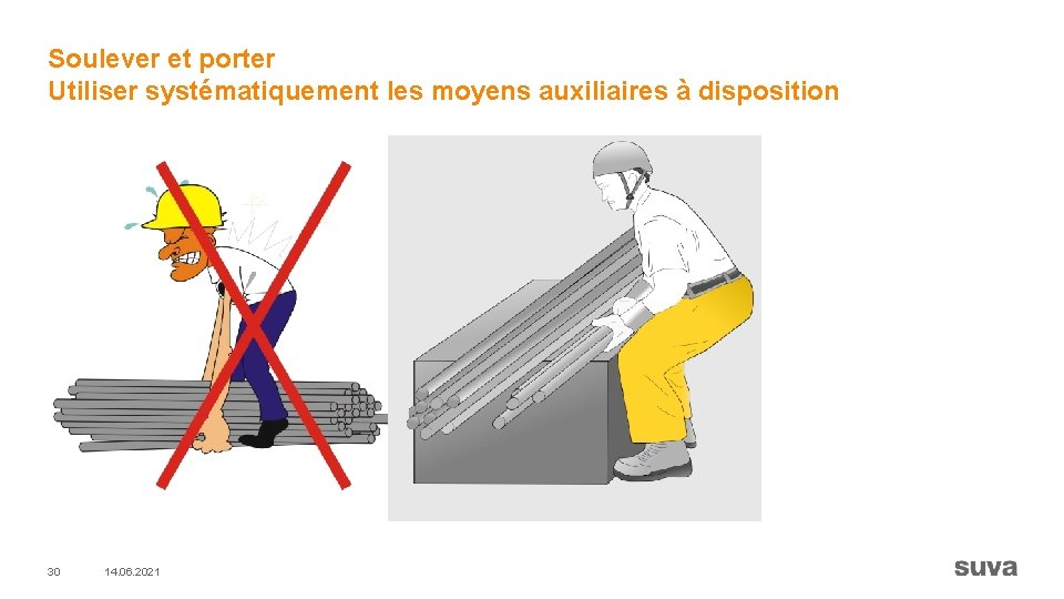 Soulever et porter Utiliser systématiquement les moyens auxiliaires à disposition 30 14. 06. 2021