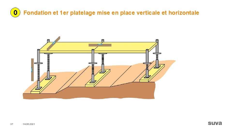 0 Fondation et 1 er platelage mise en place verticale et horizontale 37 14.