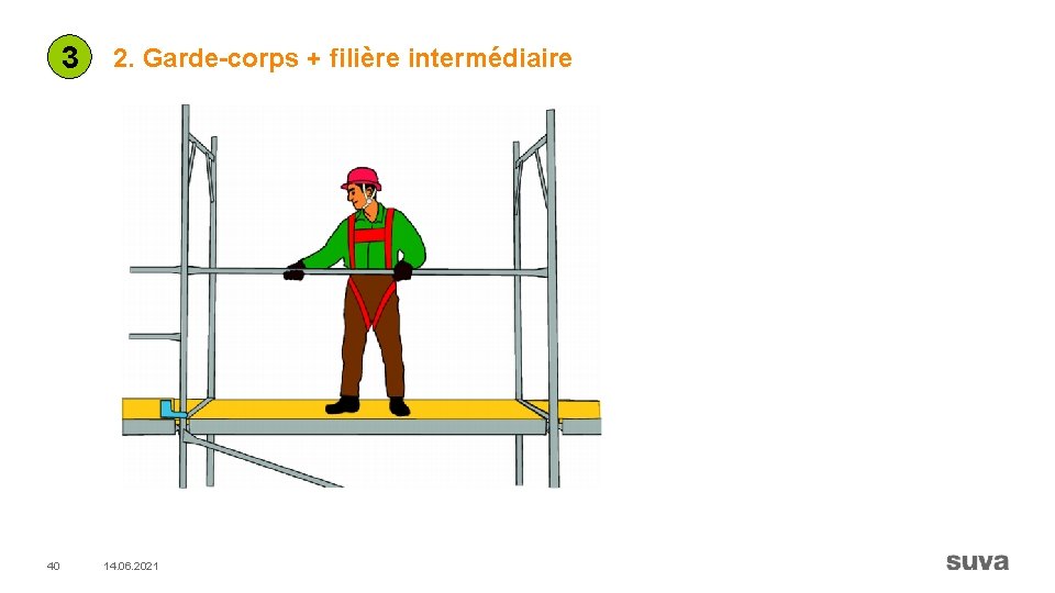 3 40 2. Garde-corps + filière intermédiaire 14. 06. 2021 