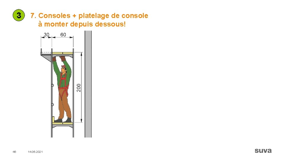 3 46 7. Consoles + platelage de console à monter depuis dessous! 14. 06.