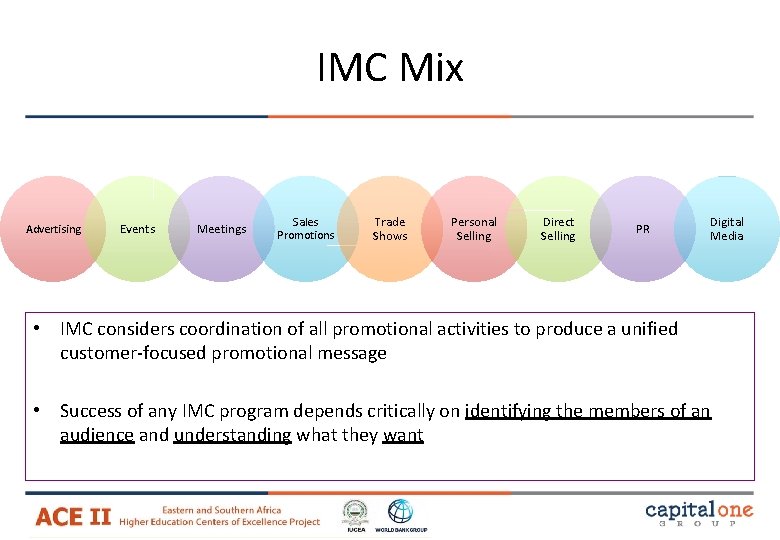 IMC Mix Advertising Events Meetings Sales Promotions Trade Shows Personal Selling Direct Selling PR