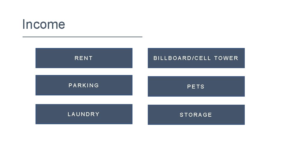Income RENT BILLBOARD/CELL TOWER PARKING PETS LAUNDRY STORAGE 