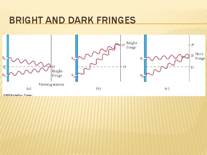 BRIGHT AND DARK FRINGES 