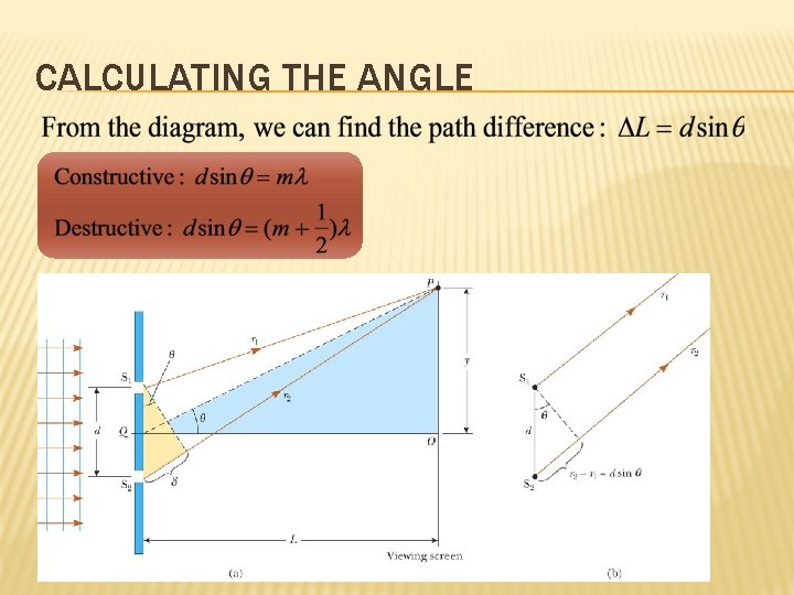 CALCULATING THE ANGLE 