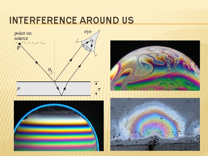 INTERFERENCE AROUND US 