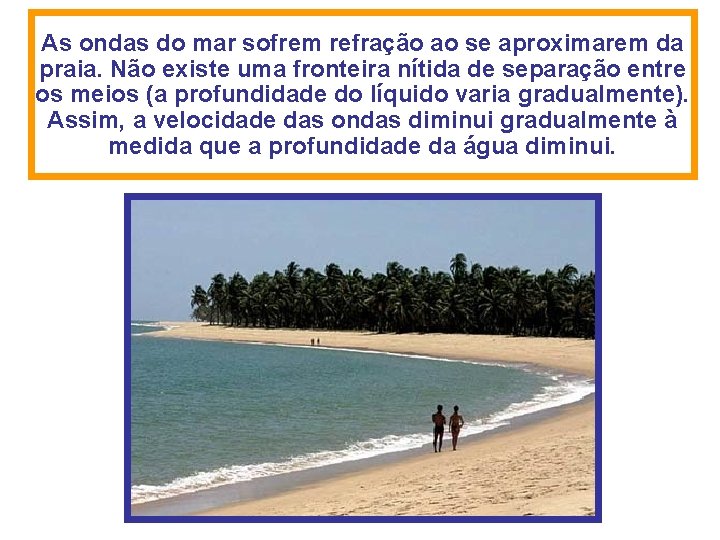 As ondas do mar sofrem refração ao se aproximarem da praia. Não existe uma As ondas do mar sofrem refração ao se aproximarem da praia. Não existe uma