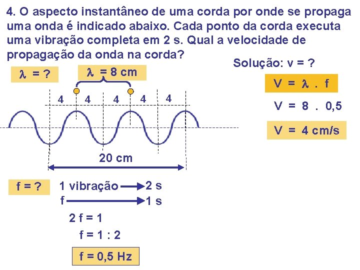 4. O aspecto instantâneo de uma corda por onde se propaga uma onda é 4. O aspecto instantâneo de uma corda por onde se propaga uma onda é