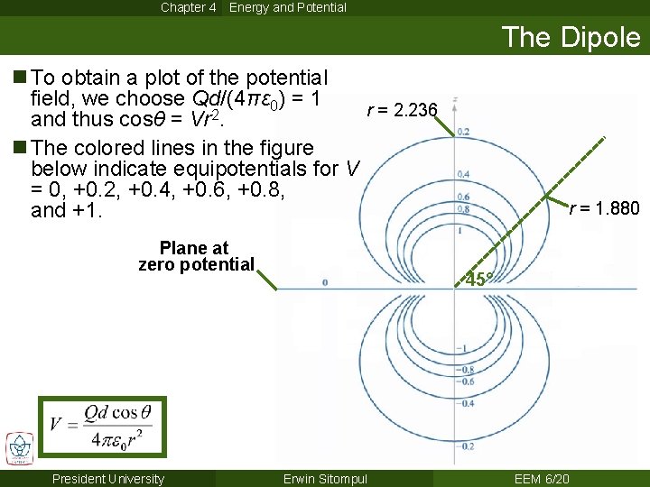 Chapter 4 Energy and Potential The Dipole n To obtain a plot of the