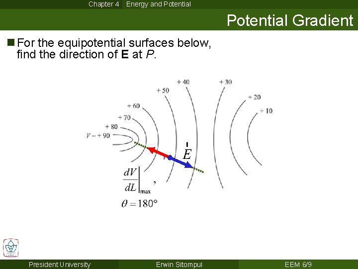 Chapter 4 Energy and Potential Gradient n For the equipotential surfaces below, find the
