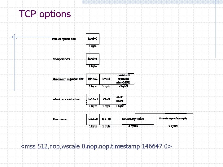 TCP options <mss 512, nop, wscale 0, nop, timestamp 146647 0> TCP options <mss 512, nop, wscale 0, nop, timestamp 146647 0>