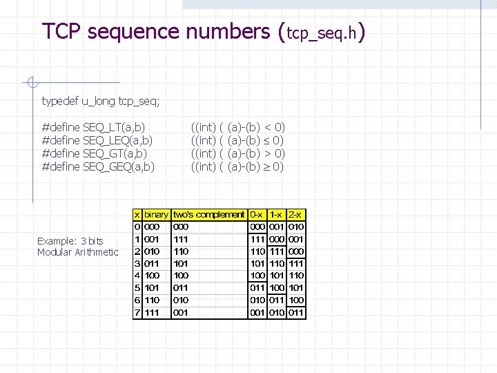 TCP sequence numbers (tcp_seq. h) typedef u_long tcp_seq; #define SEQ_LT(a, b) SEQ_LEQ(a, b) SEQ_GT(a, TCP sequence numbers (tcp_seq. h) typedef u_long tcp_seq; #define SEQ_LT(a, b) SEQ_LEQ(a, b) SEQ_GT(a,