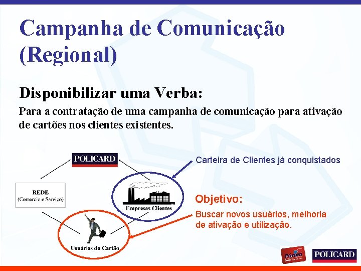 Campanha de Comunicação (Regional) Disponibilizar uma Verba: Para a contratação de uma campanha de