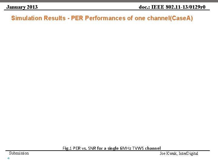 January 2013 doc. : IEEE 802. 11 -13/0129 r 0 Simulation Results - PER