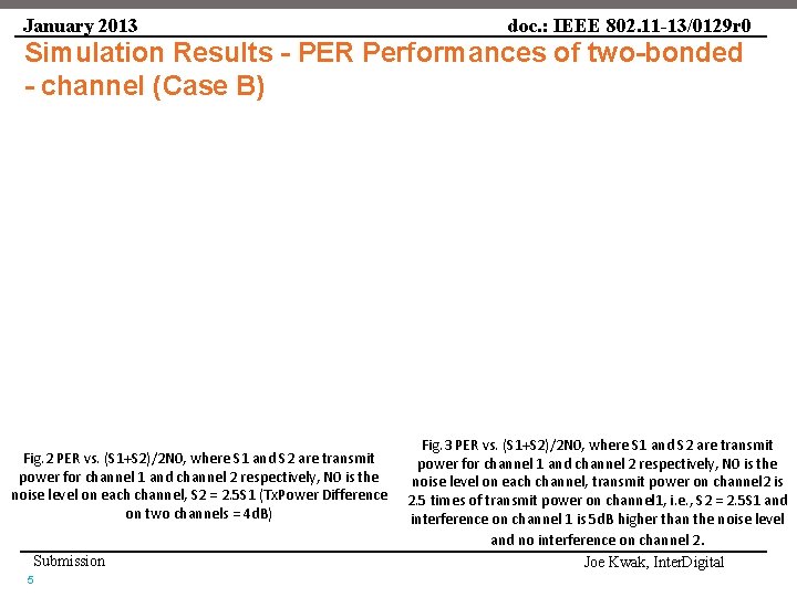 January 2013 doc. : IEEE 802. 11 -13/0129 r 0 Simulation Results - PER