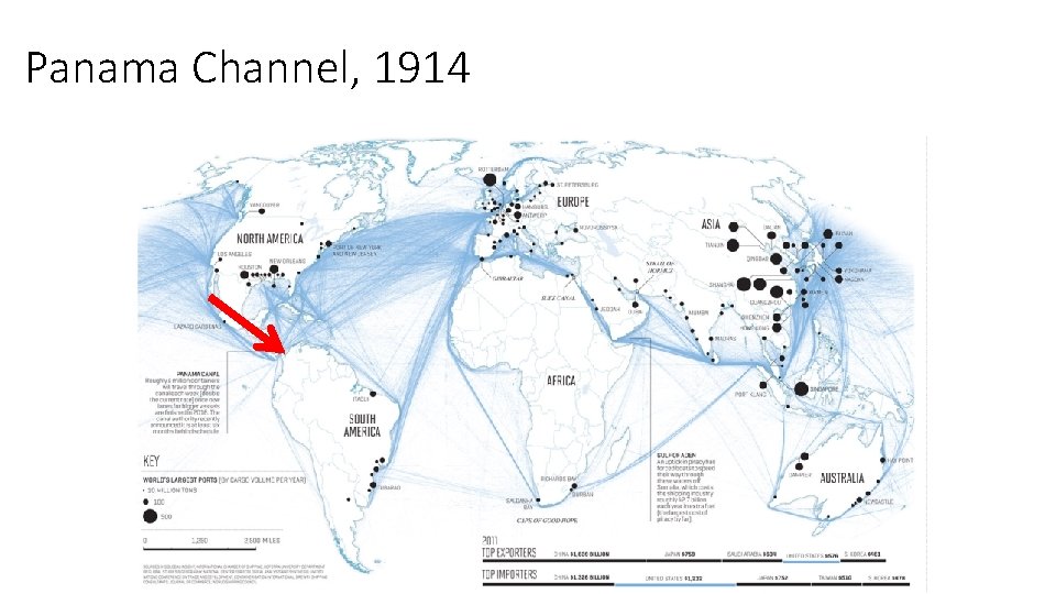 Panama Channel, 1914 