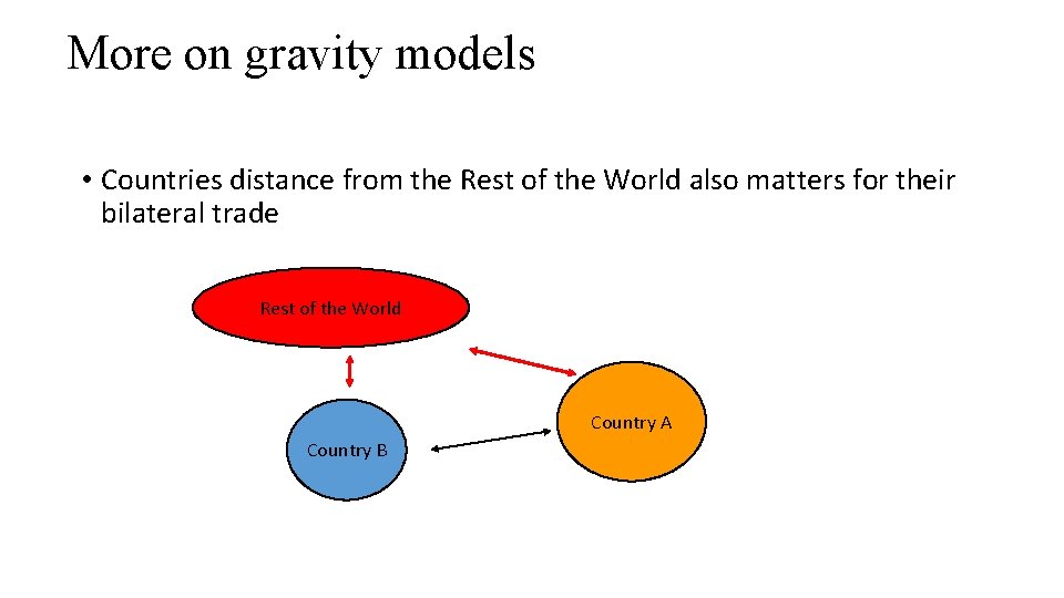 More on gravity models • Countries distance from the Rest of the World also