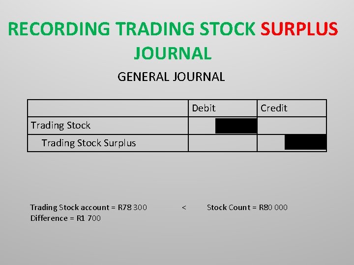 RECORDING TRADING STOCK SURPLUS JOURNAL GENERAL JOURNAL Debit Trading Stock Credit 1 700 Trading