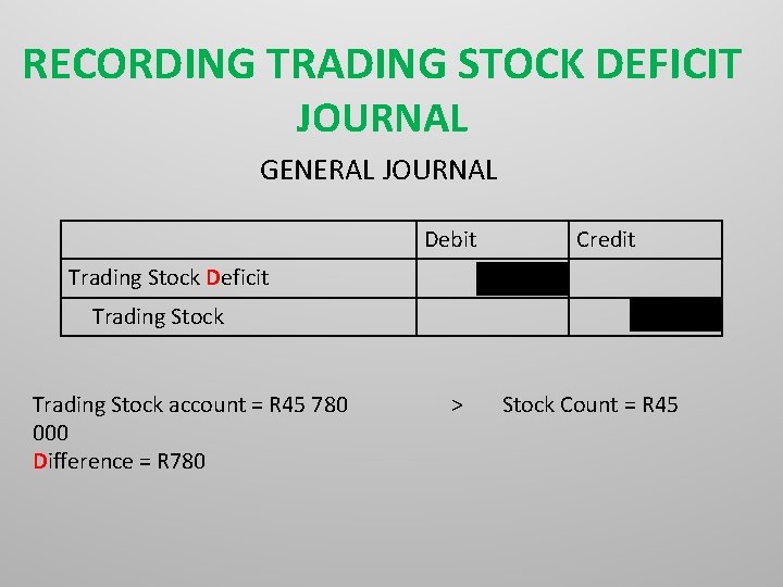 RECORDING TRADING STOCK DEFICIT JOURNAL GENERAL JOURNAL Debit Trading Stock Deficit 780 Trading Stock