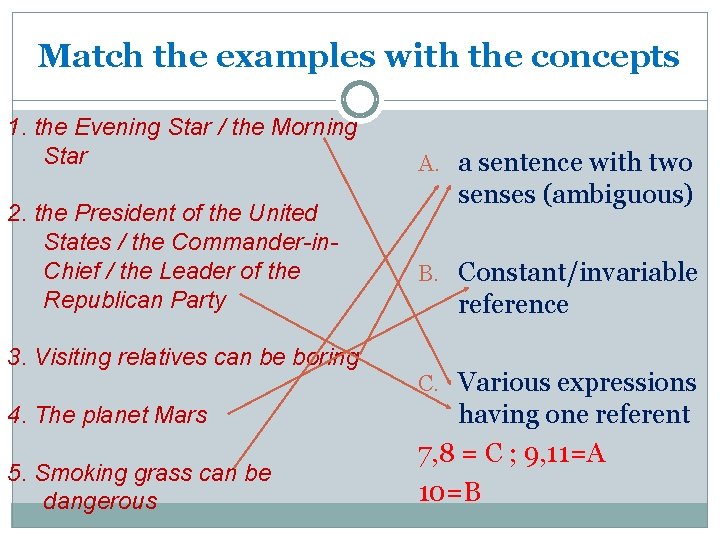Match the examples with the concepts 1. the Evening Star / the Morning Star