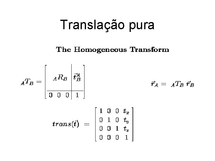 Translação pura 