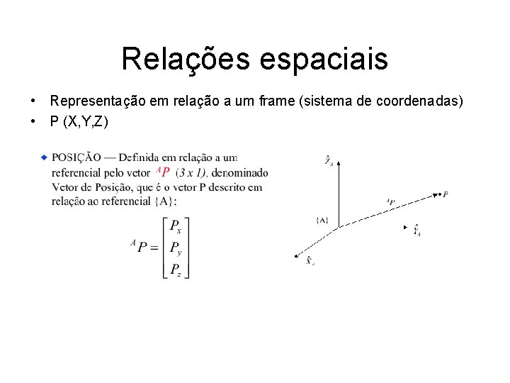 Relações espaciais • Representação em relação a um frame (sistema de coordenadas) • P