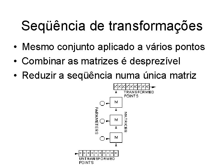 Seqüência de transformações • Mesmo conjunto aplicado a vários pontos • Combinar as matrizes
