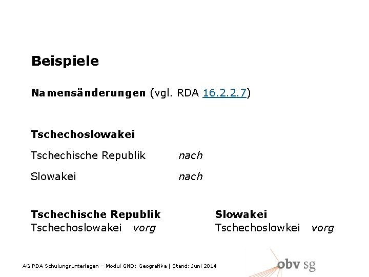 Beispiele Namensänderungen (vgl. RDA 16. 2. 2. 7) Tschechoslowakei Tschechische Republik nach Slowakei nach