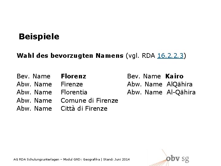 Beispiele Wahl des bevorzugten Namens (vgl. RDA 16. 2. 2. 3) Bev. Name Abw.