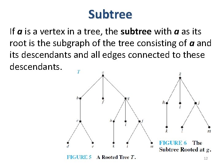 Subtree If a is a vertex in a tree, the subtree with a as Subtree If a is a vertex in a tree, the subtree with a as